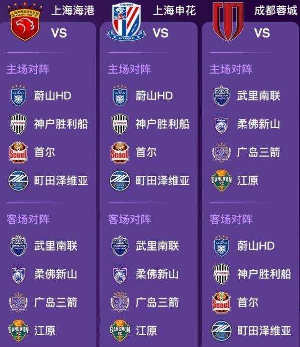 迈阿密热火迎亚冠关键赛，今晚临场应变，质疑声仍在，球探报告显示潜力(亚冠e组赛程)